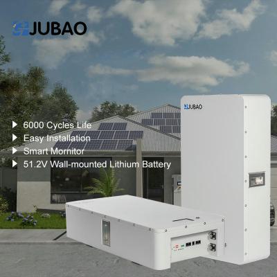 48V100Ah Home Energy Storage Battery Pack